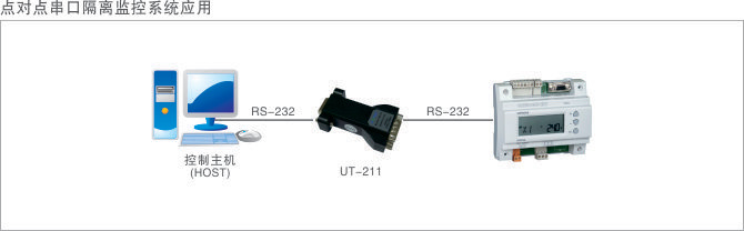 1700622233949541.jpg 應(yīng)用領(lǐng)域示意圖.jpg